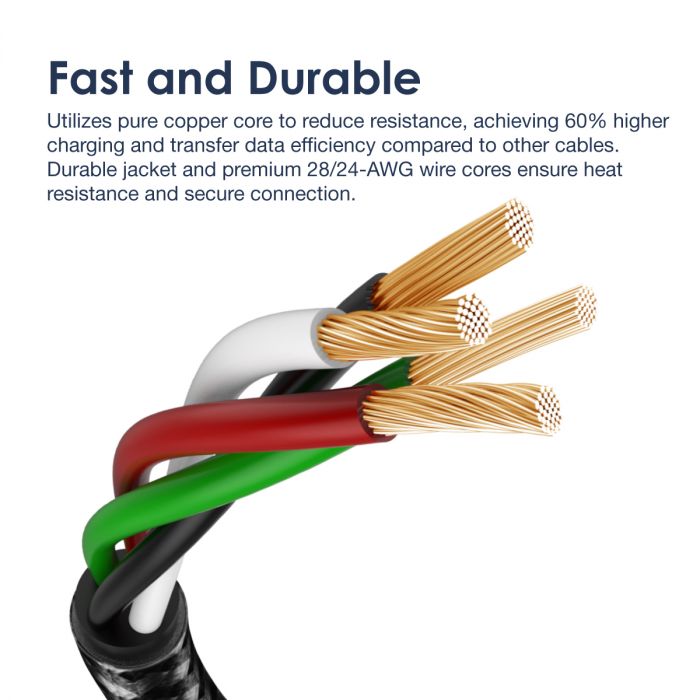 oraimo Braid Triple 1.5m Nylon Braided 2.1A Charging Cable-Type C