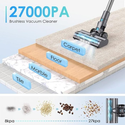 oraimo UltraCleaner S2 Cordless Stick Vacuum Cleaner with 27 Kpa Cyclonic Suction, 380W Brushless Motor, Up to 50mins Runtime, LED Display, 8-in-1 Handheld Vacuum for Floors Carpets Stairs Baseboards